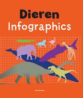 Dieren - Chris Oxlade (ISBN 9789461752291)