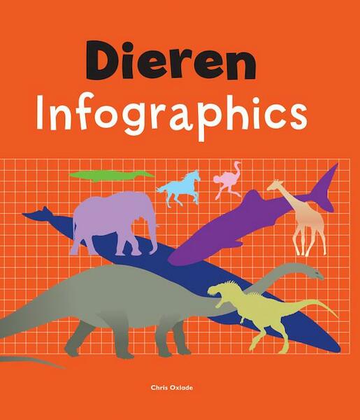 Dieren - Chris Oxlade (ISBN 9789461752291)